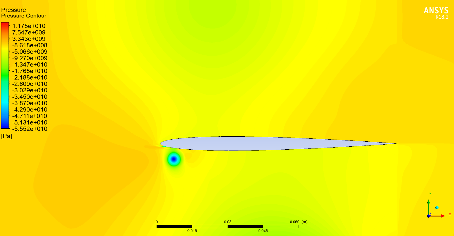 Ansys Project 3
