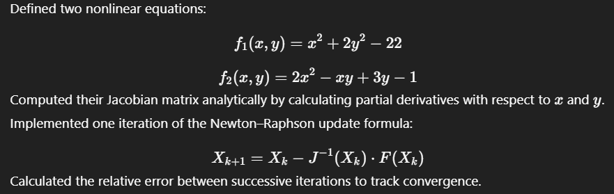MATLAB Code/Output