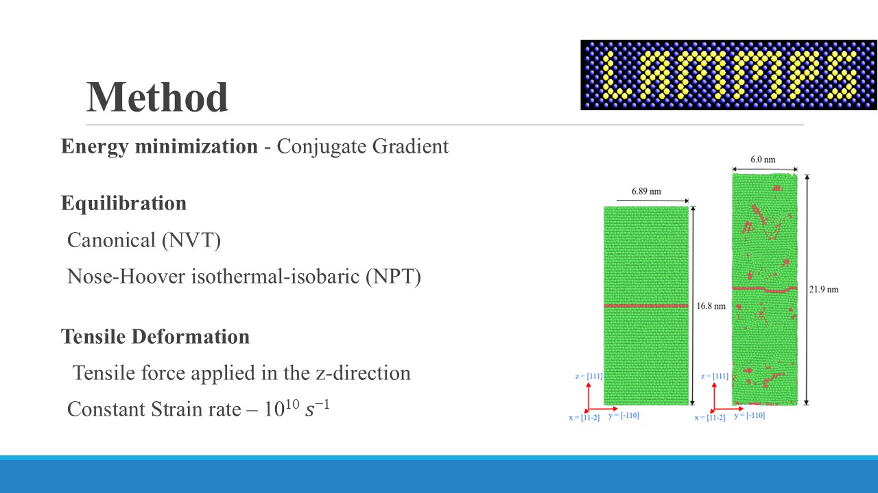 Presentation Slide 2